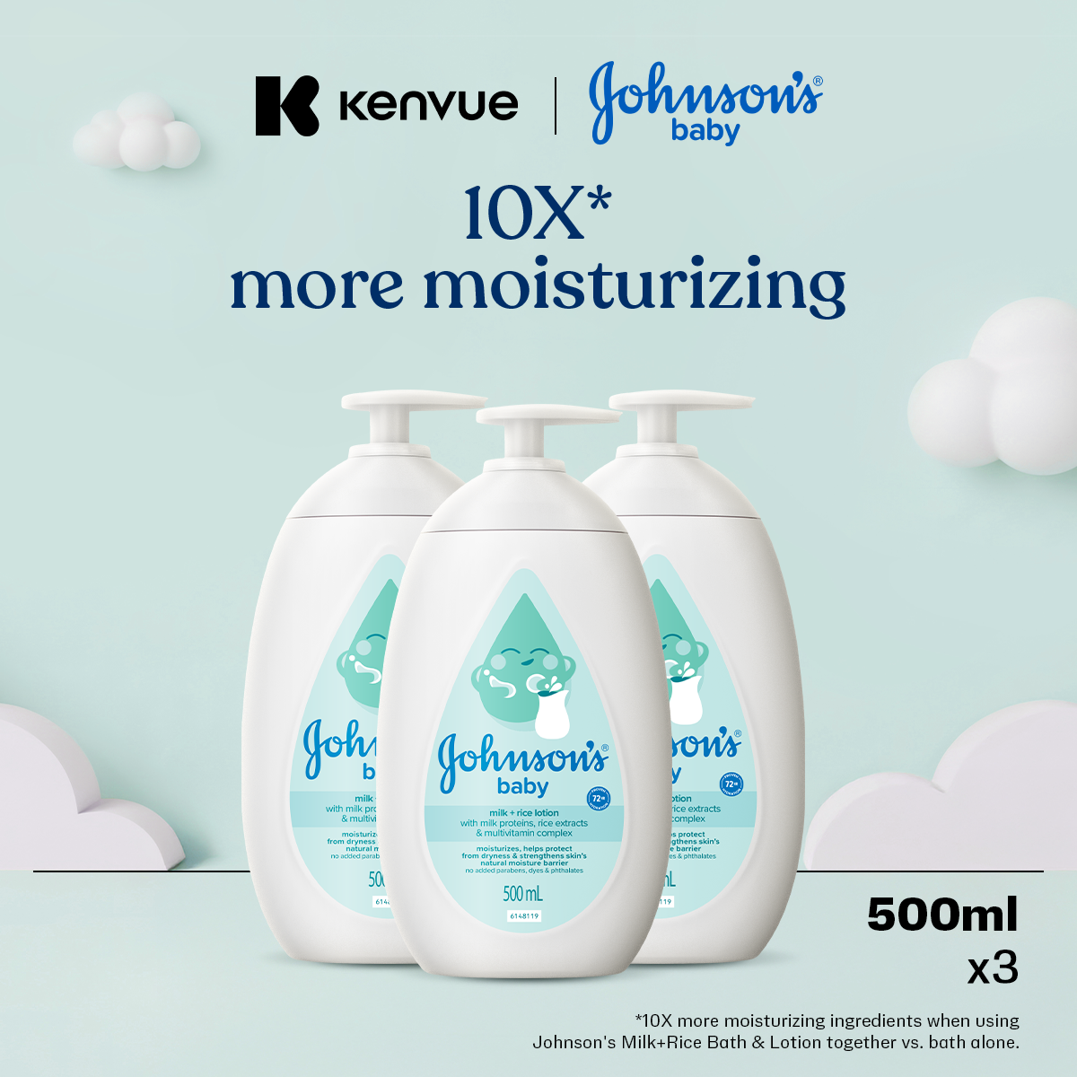 Johnsons Baby Lotion Milk + Rice 500ml x 3