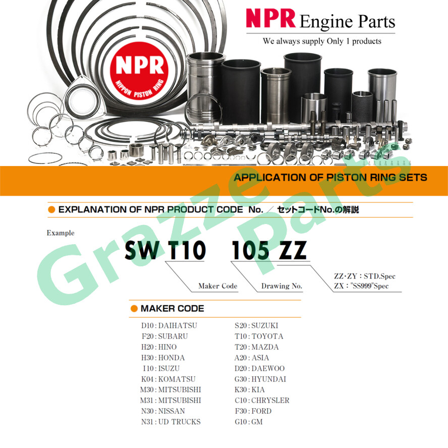 NPR Piston Ring Set 010 (0.25mm) SWM31041ZZ for Mitsubishi Galant YF41 1.8 4G37 (80.6mm)
