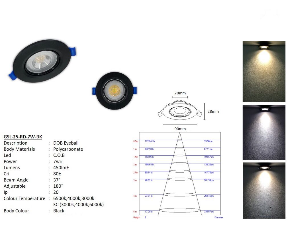 [SIRIM] High Quality 5W / 7W LED EyeBall COD LED Downlight Picture Spotlight IP20 (Build In Driver) (Daylight / Warm White) Eye Ball