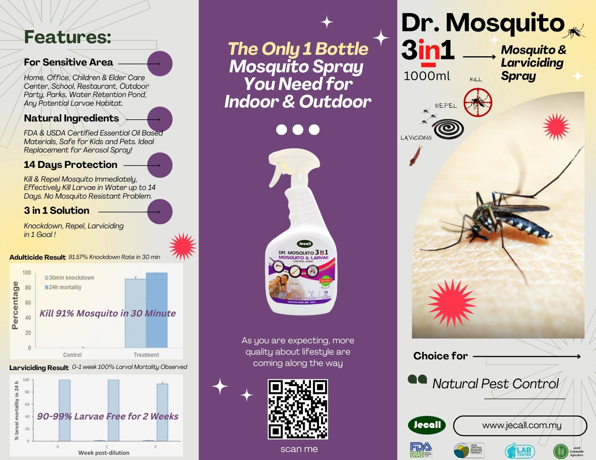 Jecall Dr Mosquito 3in1 1000ml Spray / Natural Mosquito Repellent / Natural Laviciding / Natural Mosquito Spray / USDA Organic EO Material