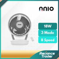 Mistral 10″ AIR CIRCULATOR FAN With DC Motor MACD 1001 / Nnio 10” Air Circulator DC Motor with Remote Control N1005DCACR