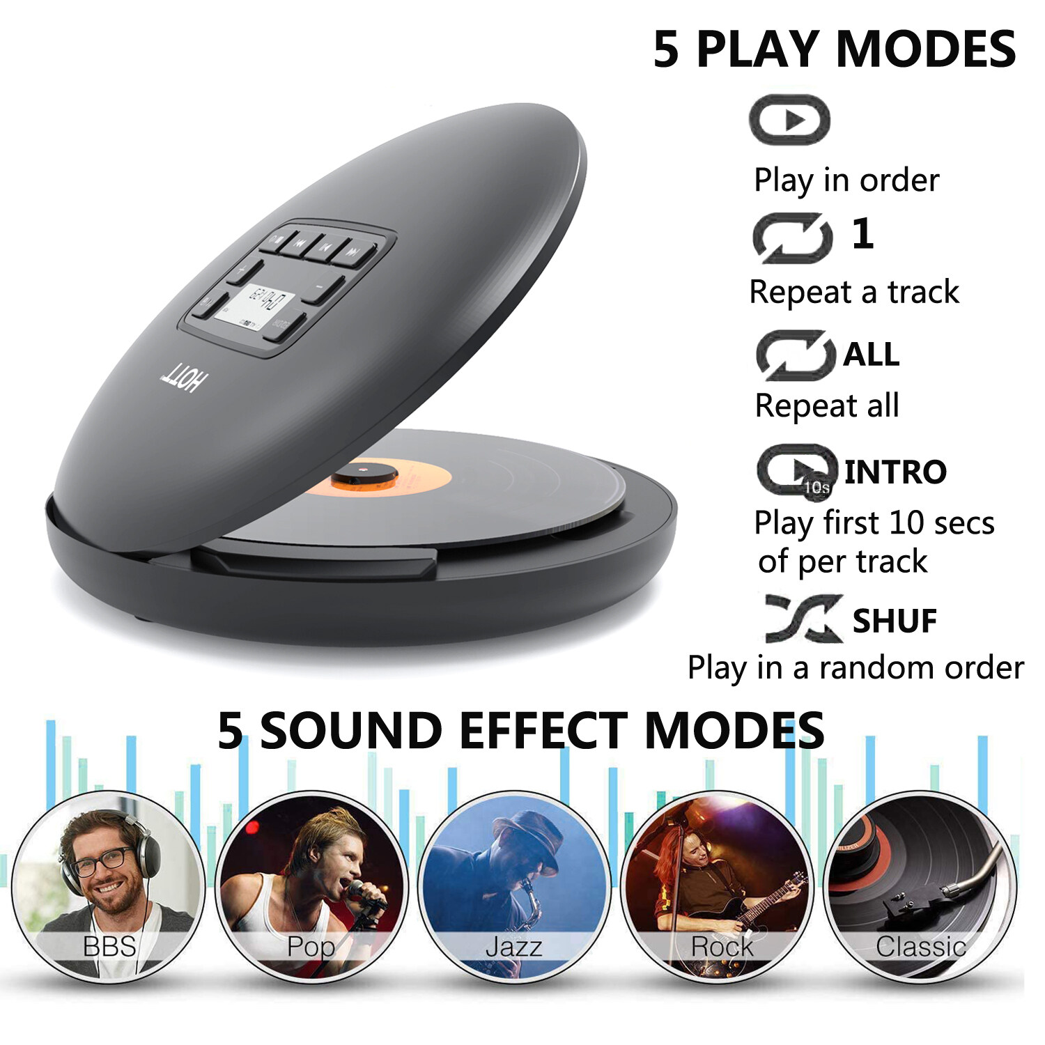 Round Style CD Player Portable Headset HiFi Music Reproductor CD Walkman  Discman Player Rechargeable Shockproof Lecteur CD