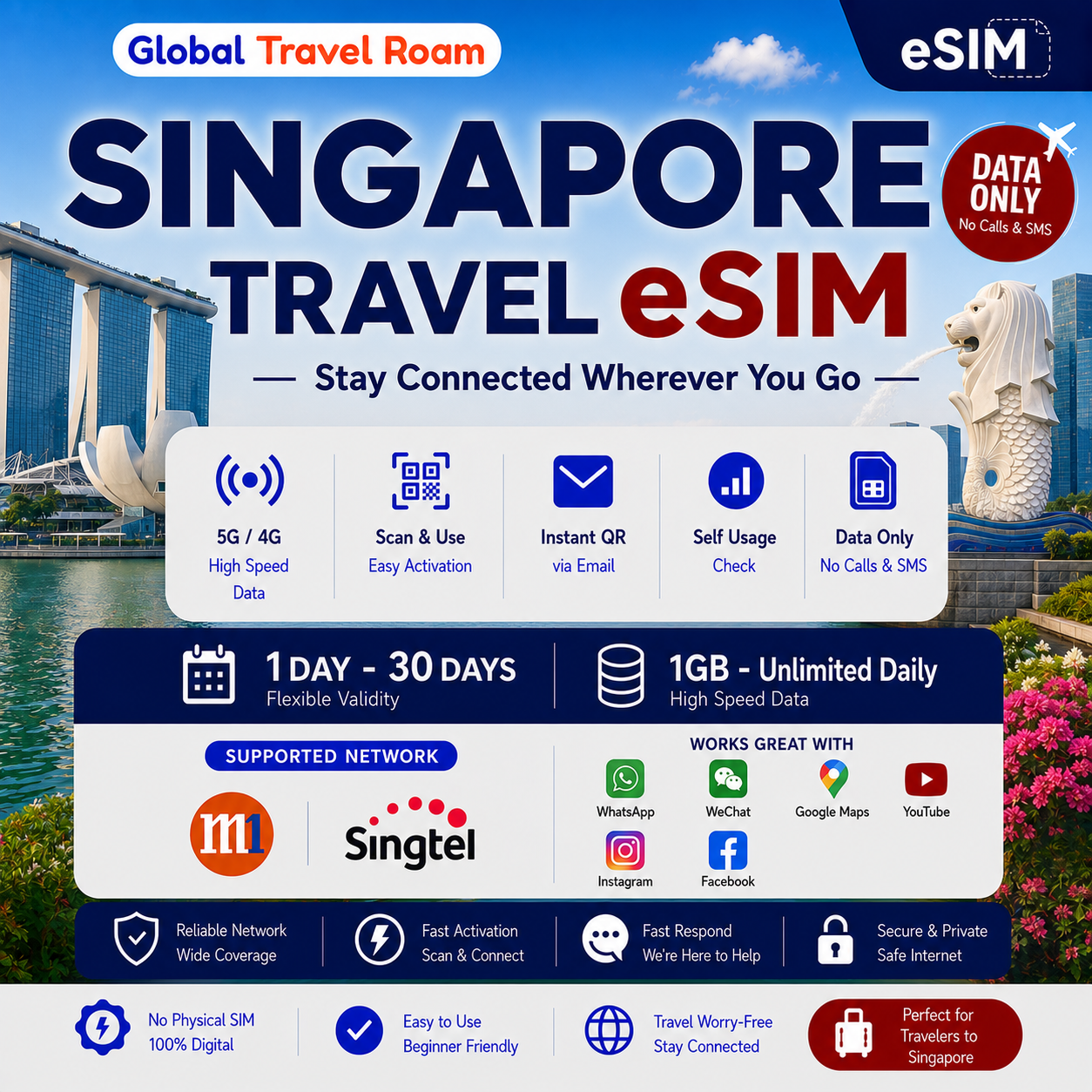 Singapore eSIM Travel Data eSIM Card | M1 | Singtel | 1day - 30days | Instant Email Delivery | Can Hotspot