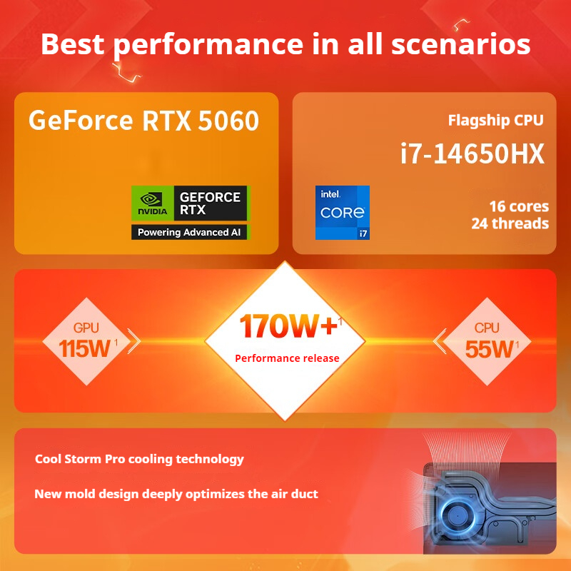 HP OMEN 16 RTX5070/5060 i9-14900HX / i7-14650HX / R9 8945HX