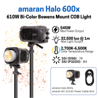 Aputure amaran Halo 60x 100x 200x 300x 600x | Bi-Color COB LED Video & Photography Light