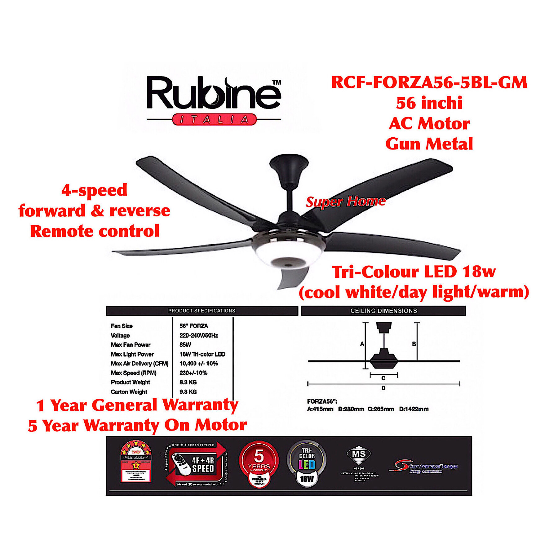 Rubine RCFFORZA565BLGM 56 inch AC Motor Decorative Ceiling Fan with