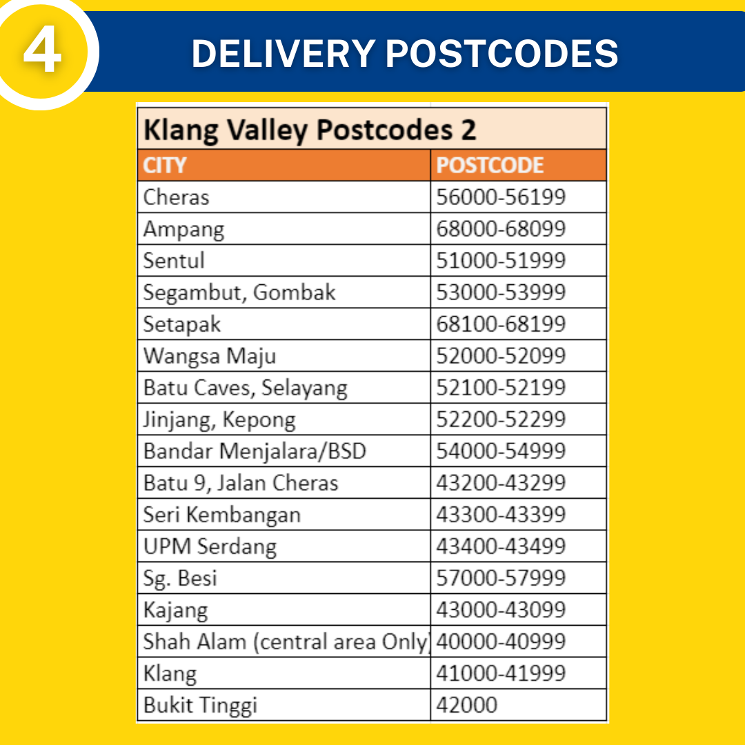 Greater Klang Valley Postage Charges