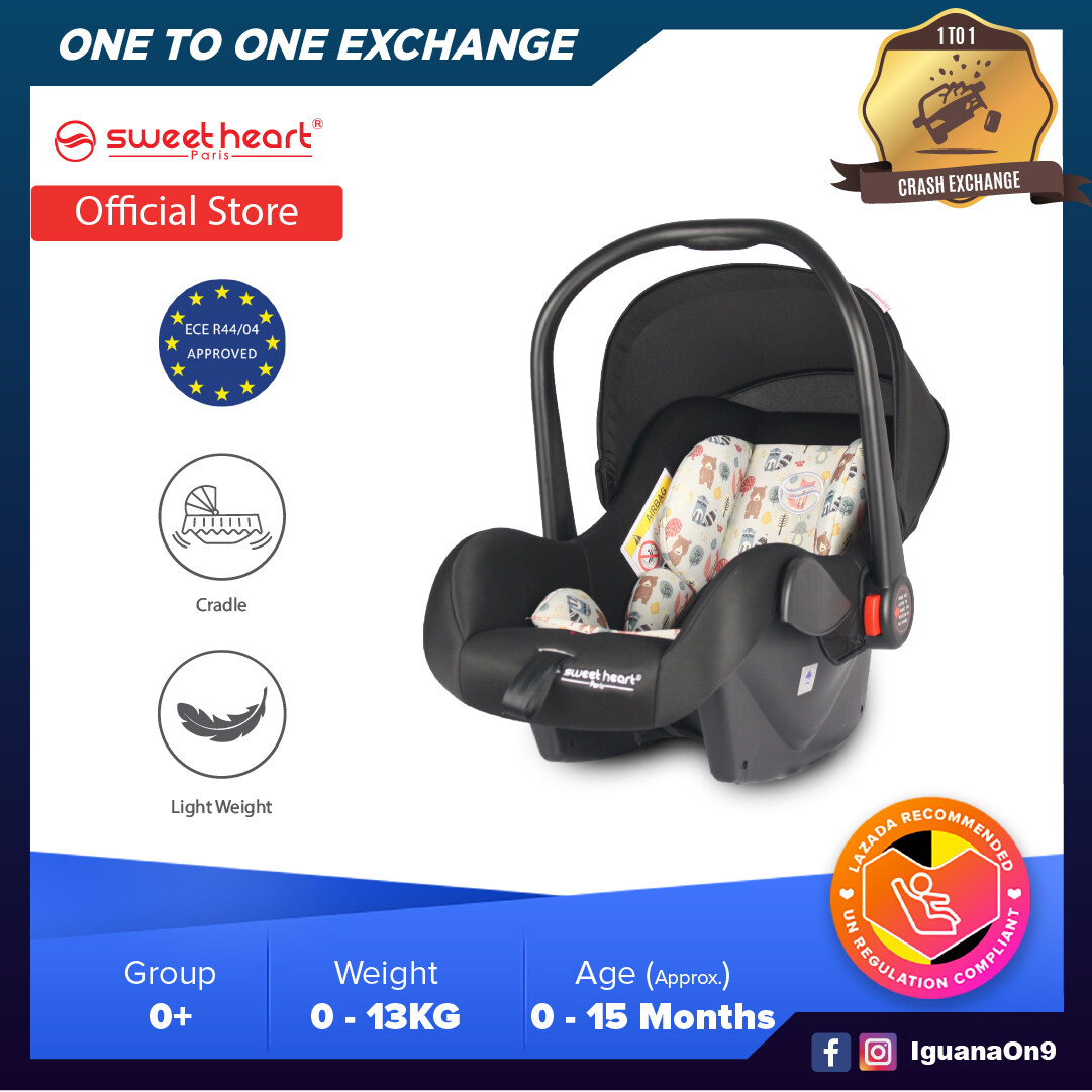 Beza car seat 2025 dan baby carrier