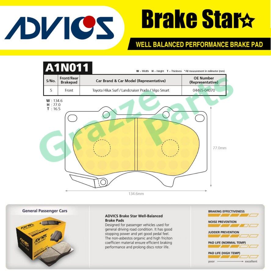 Advics Aisin Brake Star Disc Brake Pad Front A1N011TE for Toyota FJ GSJ10 Fortuner GGN50 KUN50 TGN51