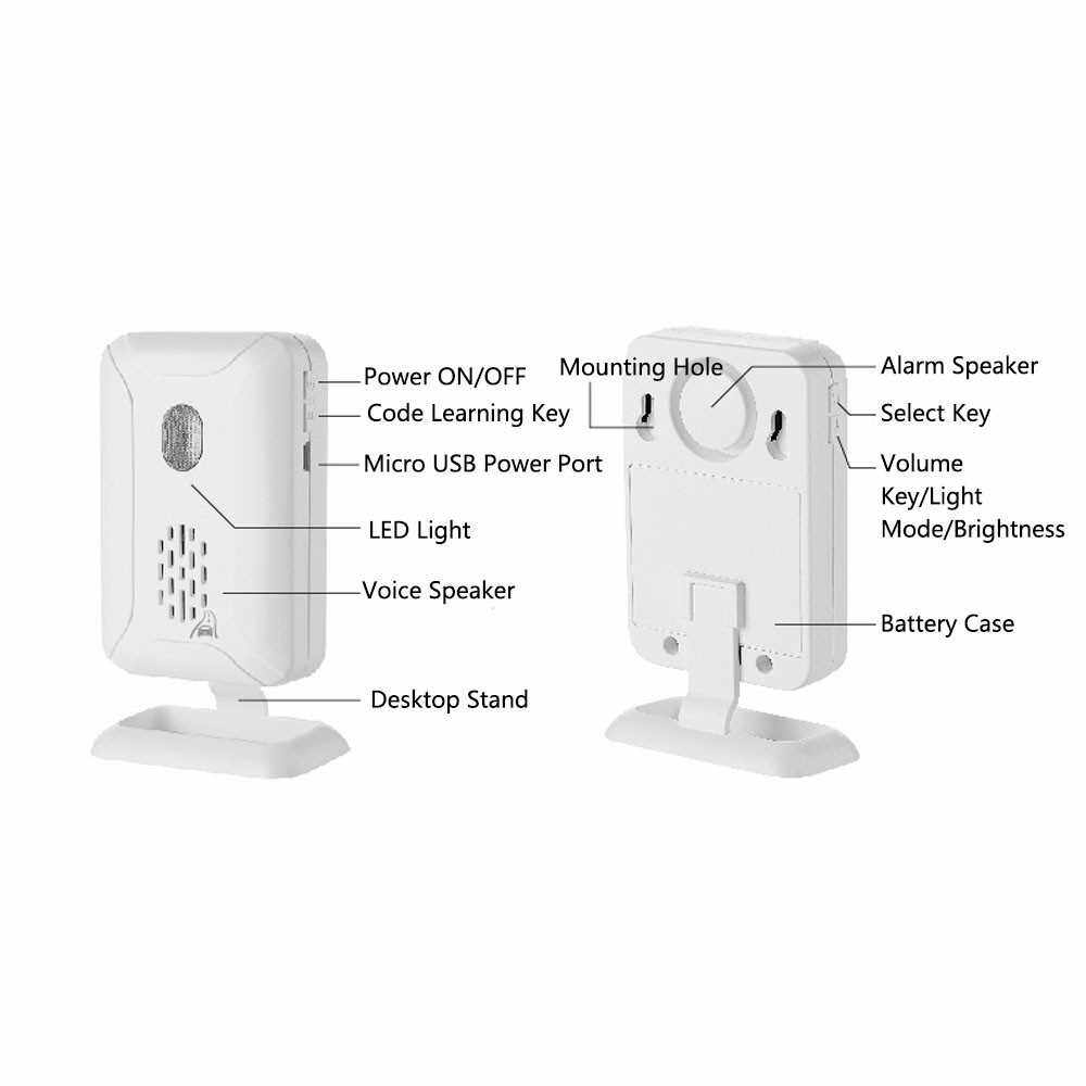 Wireless PIR Motion Sensor Doorbell Remote Motion Detect Alarm Welcome ...