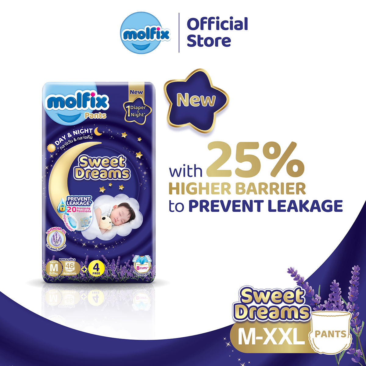 Molfix Sweet Dreams Pants (M50/L44/XL38/XXL34) (4 Packs) (Carton)