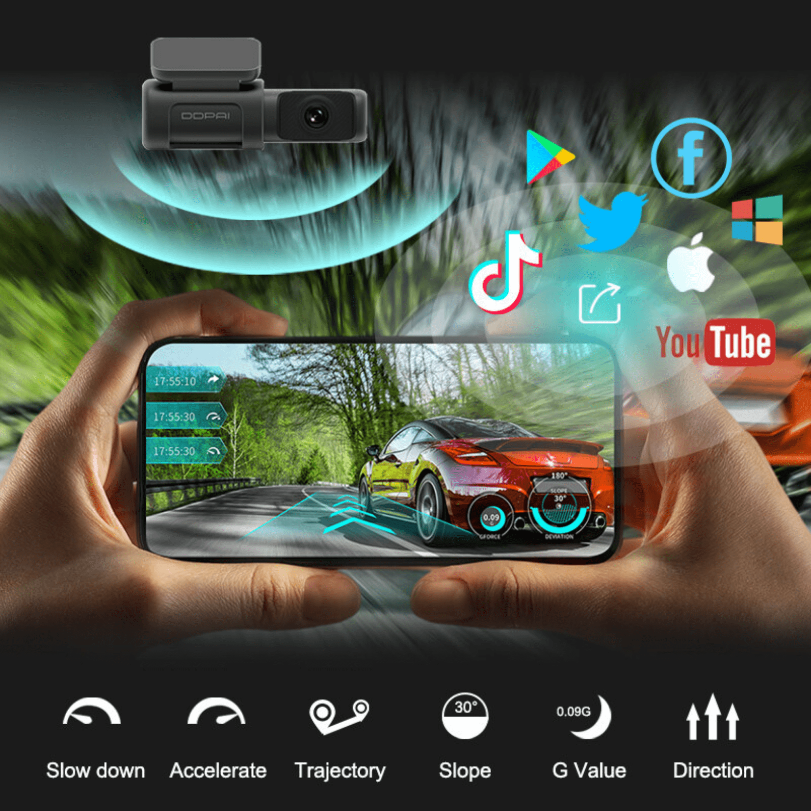 DDPai Dash Cam Mini 5 - 4K 2160P HD | GPS Tracking | 64GB Built-In Memory