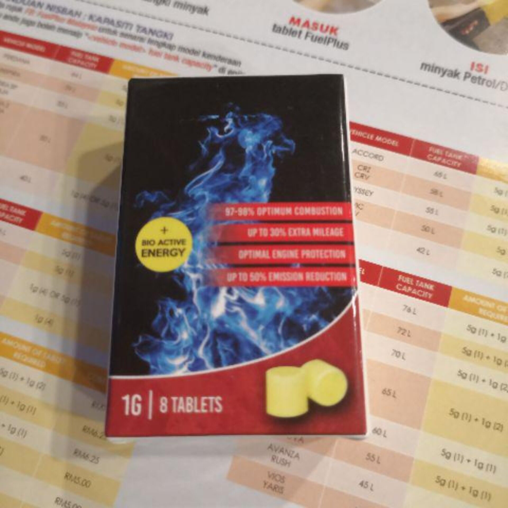 1G( 8 Tablets) NO. 1 FUEL ADDICTIVES FUELPLUS increase fuel mileage up to 30 (100 SATISFACTION