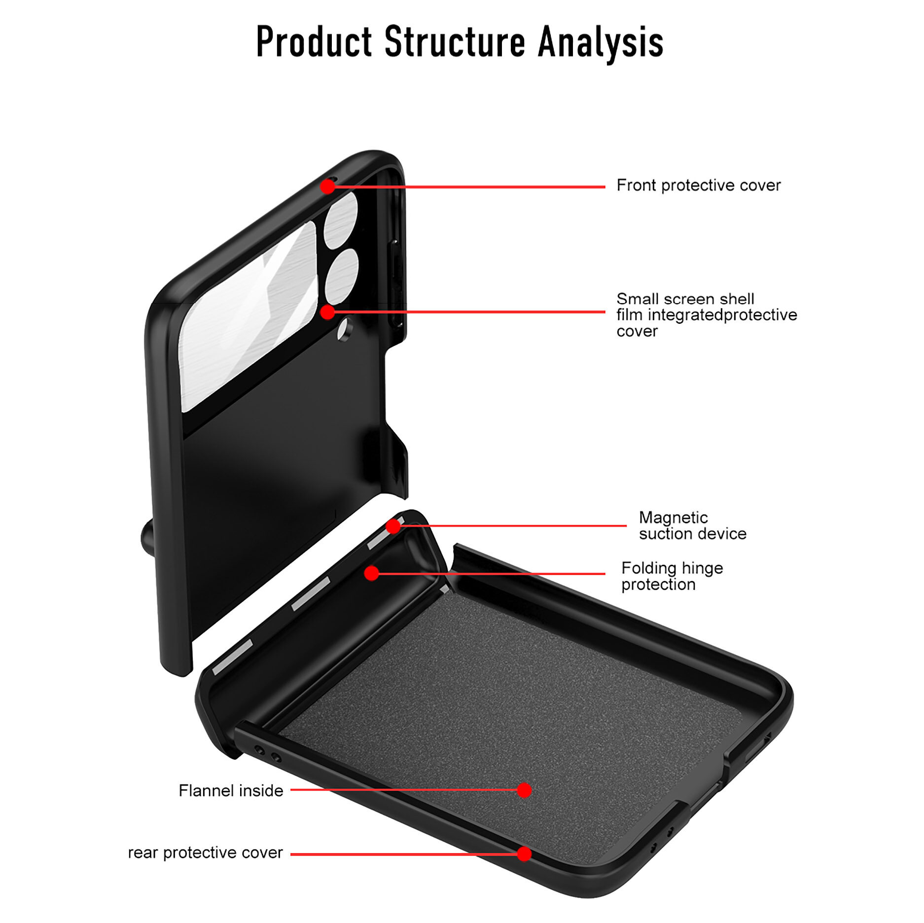 Shop Generic LaimTop for Samsung Galaxy Z Flip 3 5G Case with