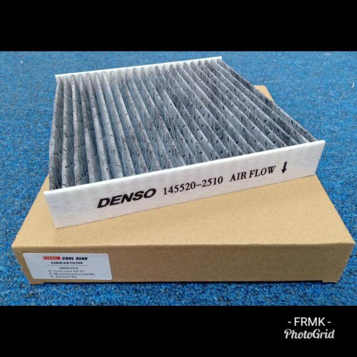 Review Bmc Air Filter Washing Kit Wa250 500 Dan Harga
