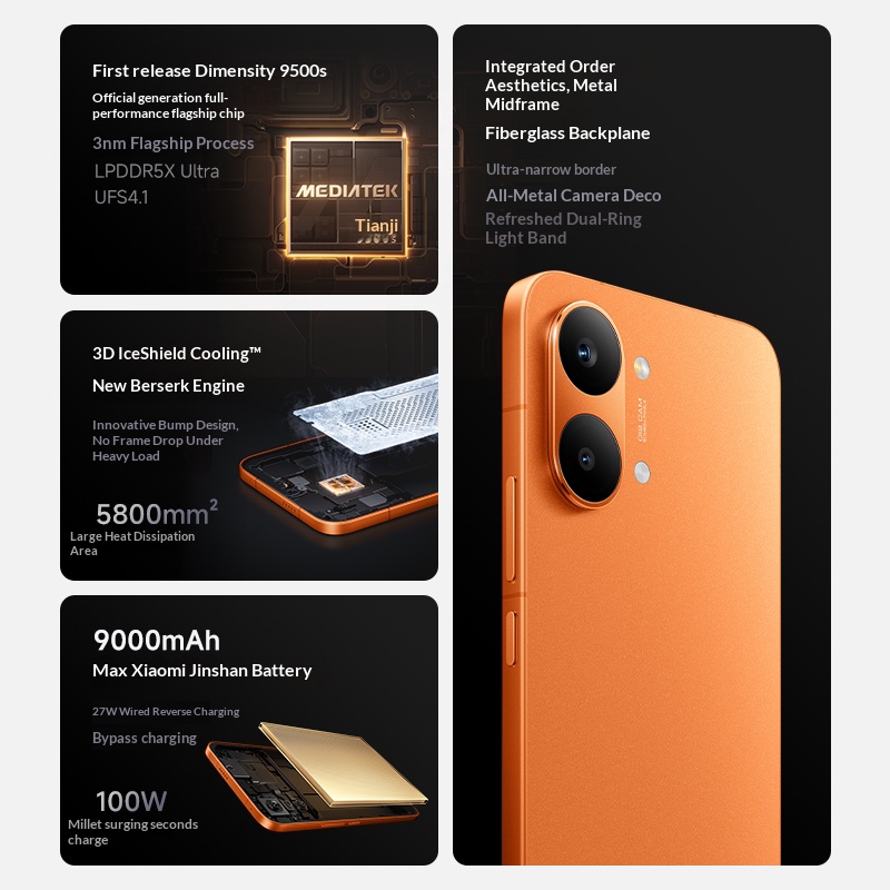Xiaomi Redmi Turbo 5 Max/Redmi Turbo 5 Dimensity