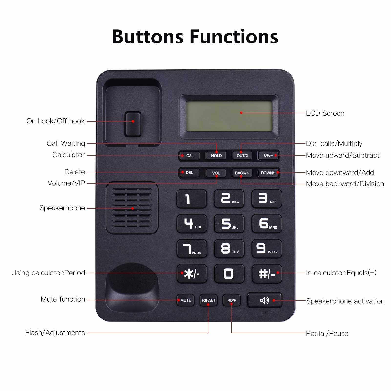 Black Corded Telephone Wired Desk Landline Phone with LCD Display Caller ID/Call Waiting Speakerphone Calculator Function Ringer Melodies Volume Adjustment for Hotel Office Business Home (Standard)