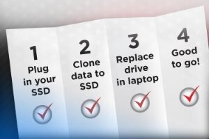 SanDisk SSD PLUS - Easy Set-up Lifestyle