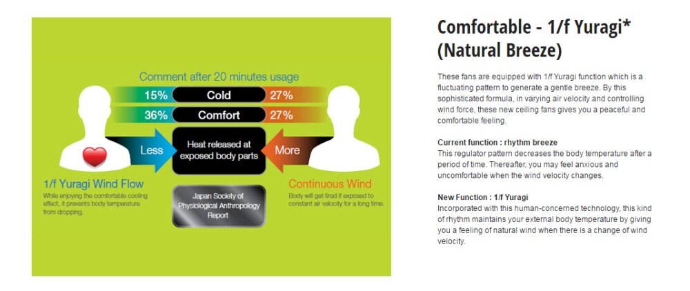 Panasonic Nami 4 4-Blade 1400mm 56 inch F-M14E2 Ceiling Fan -Guarantee