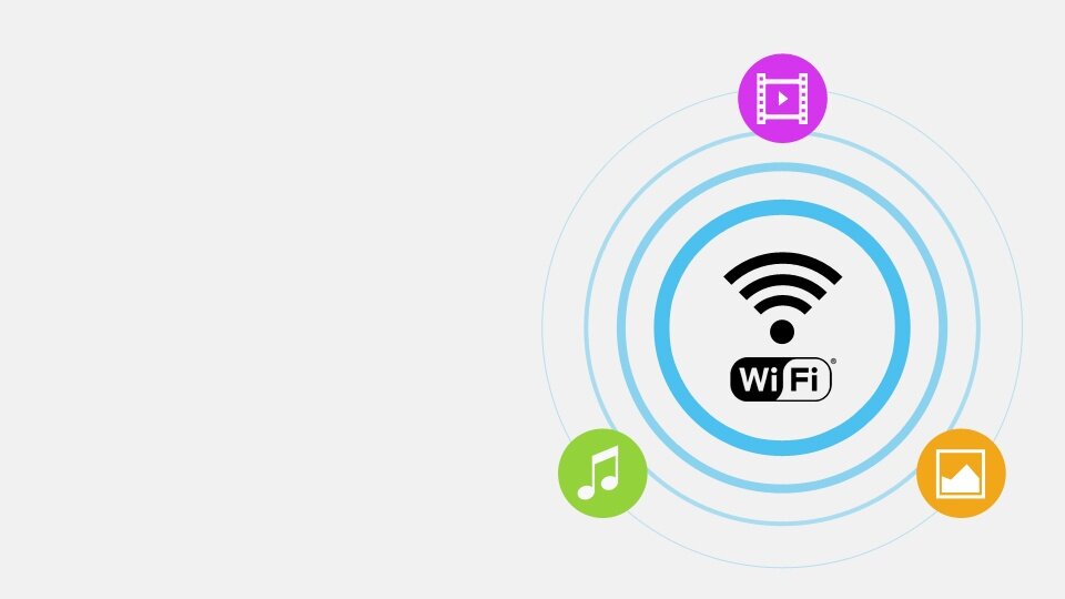 Wirelessly access your devices and the internet