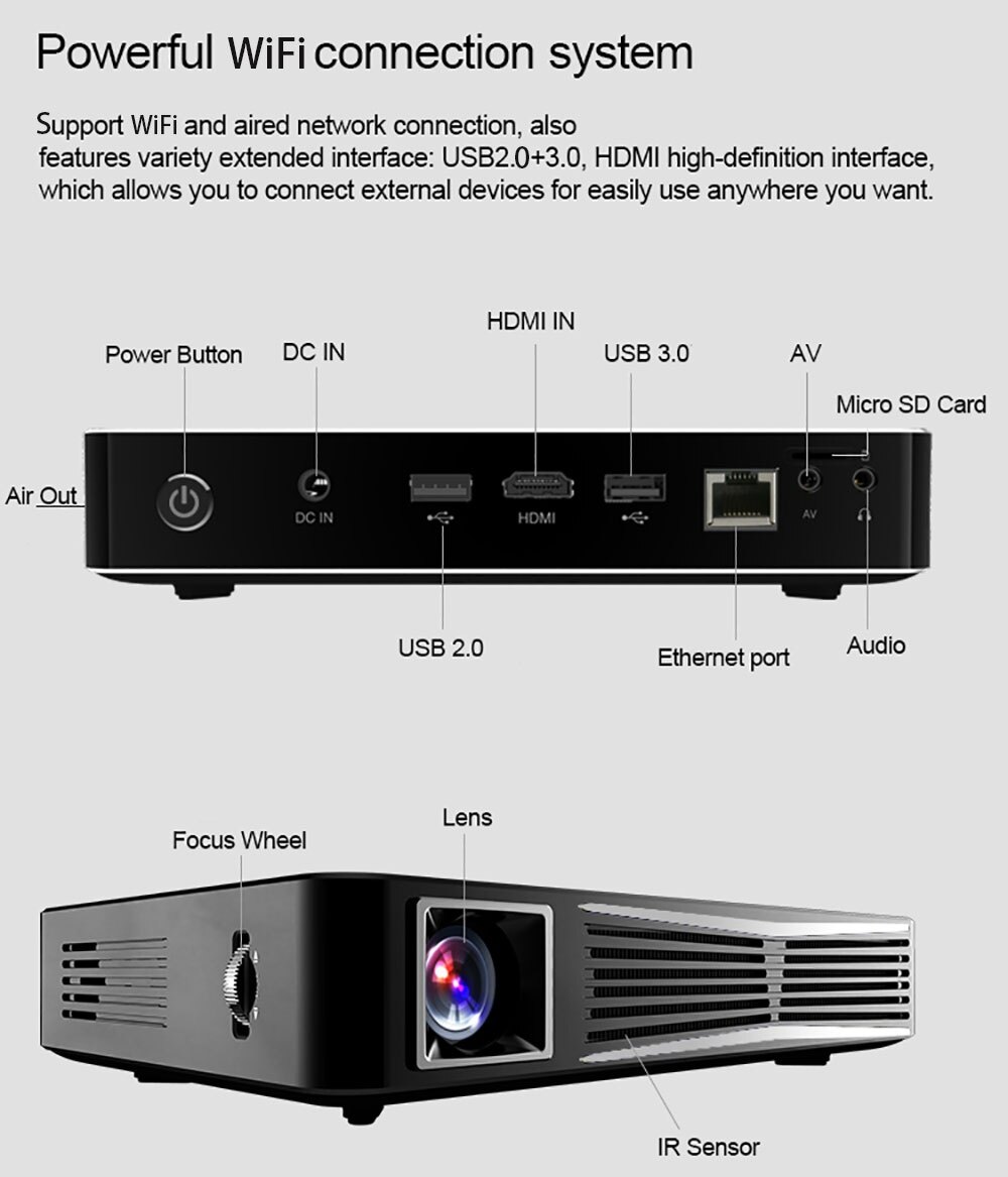 TOUMEI V3 DLP Projector 300 ANSI Lumens 1280 x 800 Pixels Wireless Bluetooth 4.0 WiFi Android V4.4 1080P HD 3D Media Player