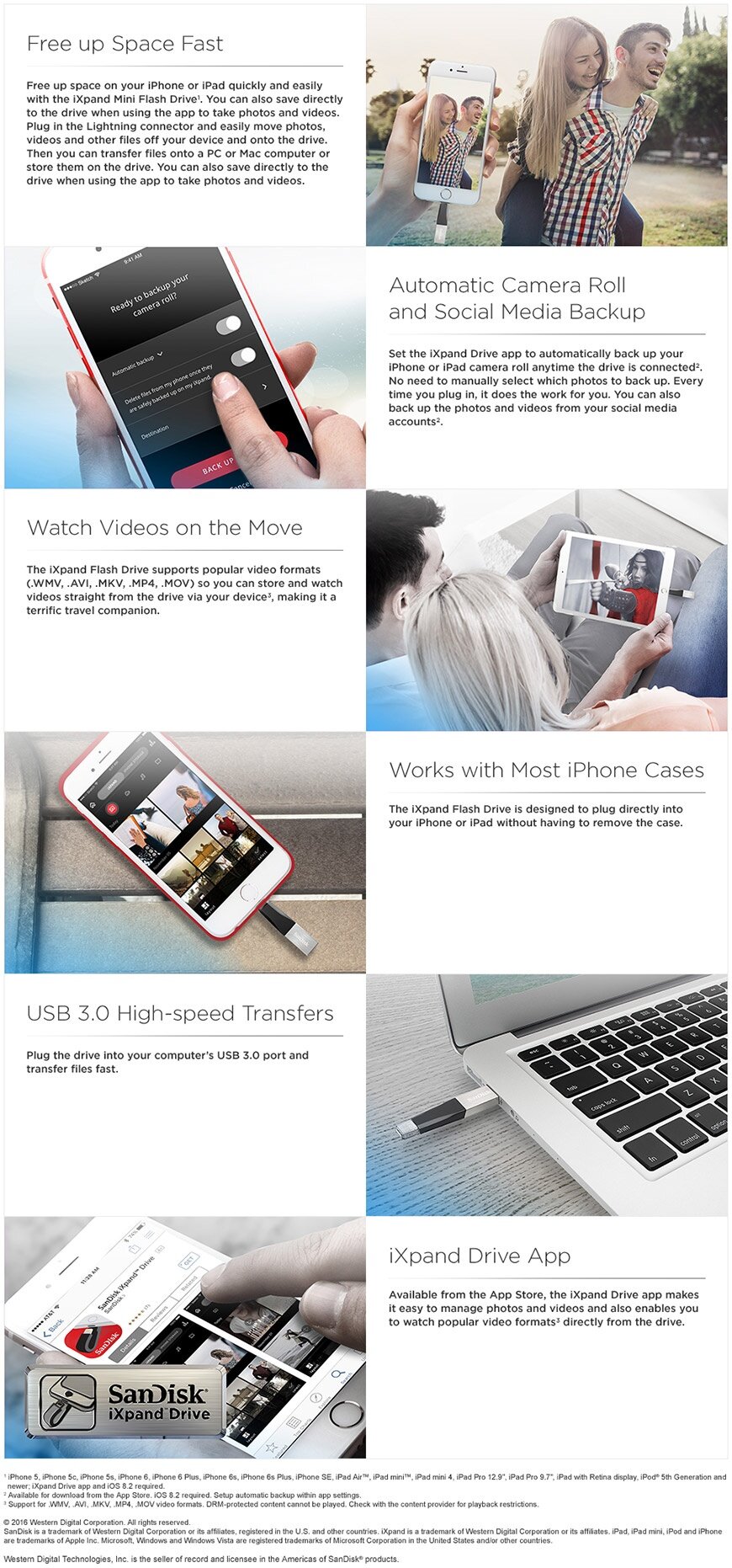 SanDisk iXPand Mini Flash Drive 64GB