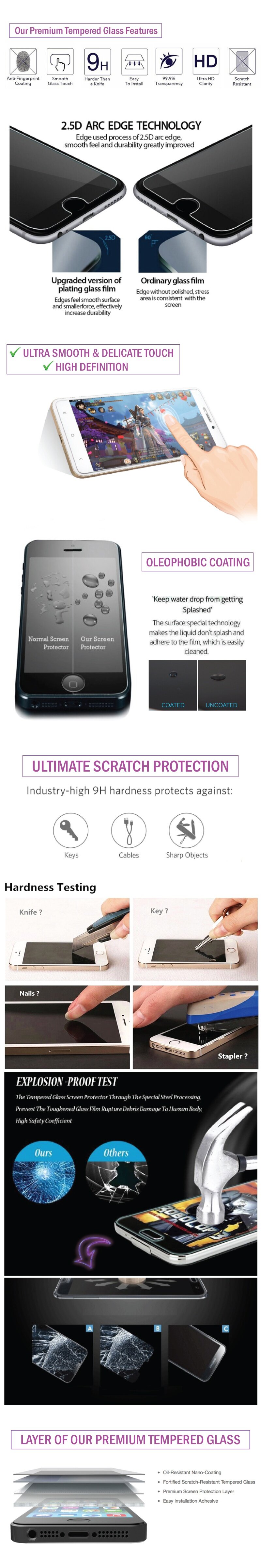 Anti Explosion Arc Edge Tempered Glass Screen For Nokia Lumia Product details of Nokia Lumia 625 Tempered Glass Screen Protector FREE Touch U Silicone