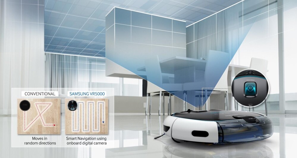 Auto-mapping, smart navigation