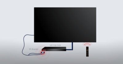 Picture of W60D / W65D Full HD Internet TV