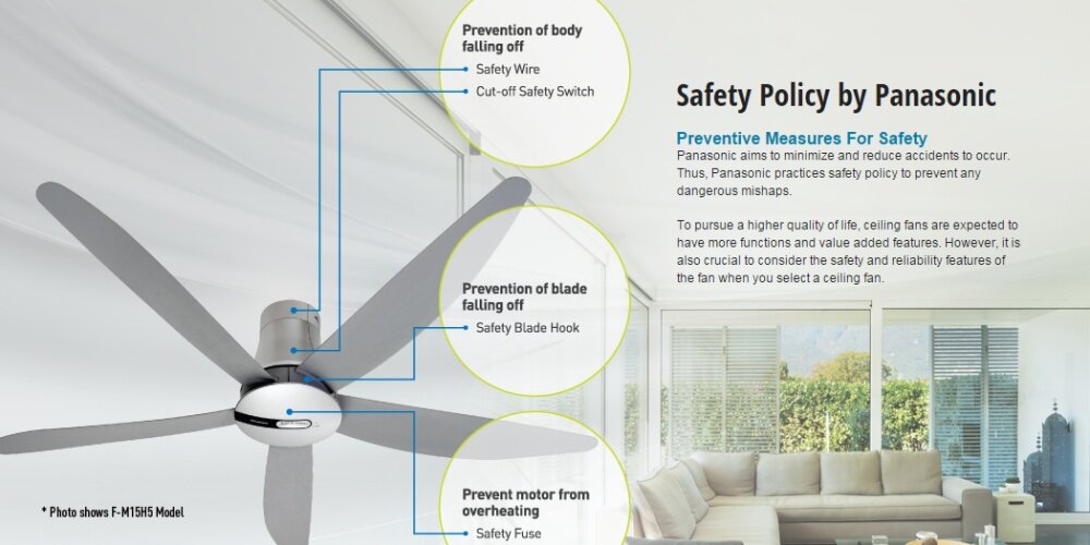 panasonic econavi ceiling fan