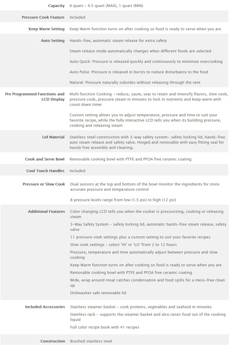 Breville BPR700BSS The FastSlow Pro Pressure Cooker Lazada