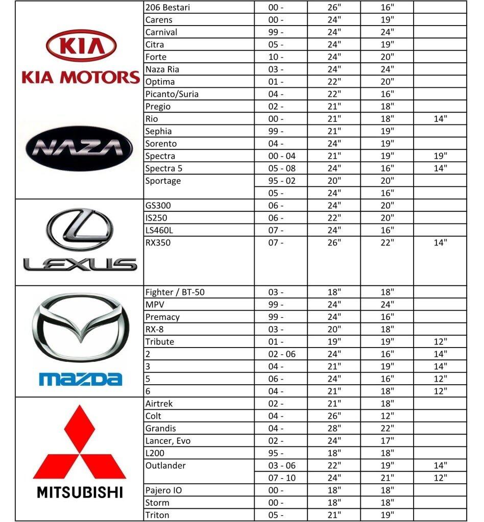 Wiper Application Chart