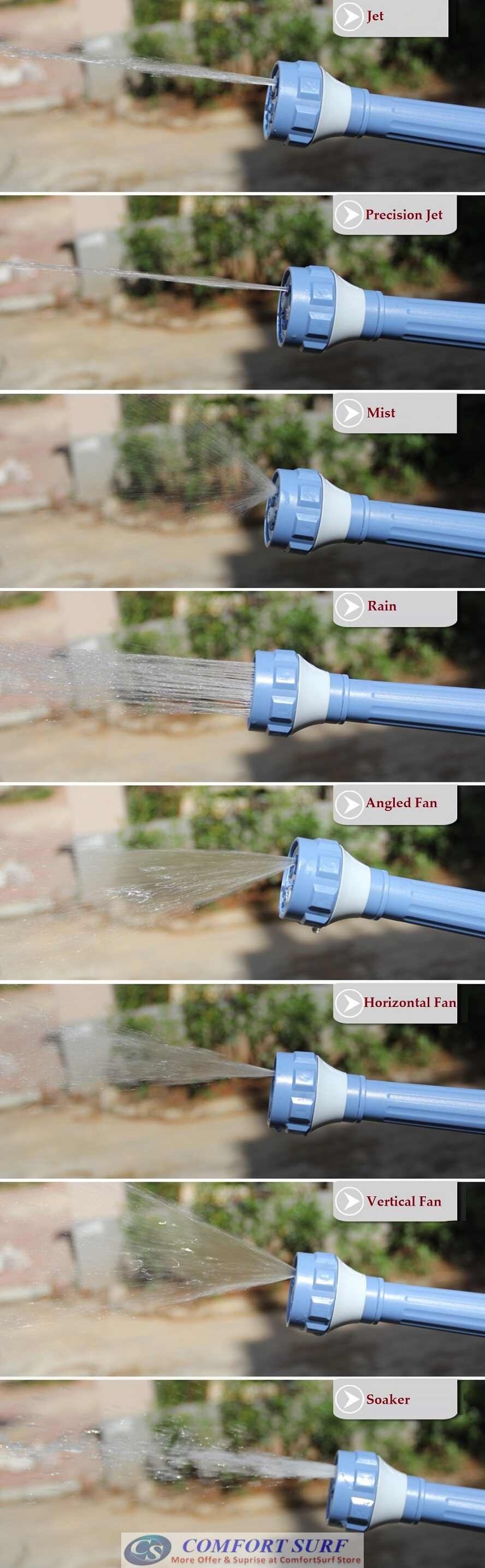 EZ Jet Water Cannon with 8 Spray Setting