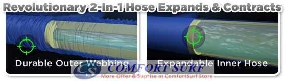 XHOSE The Incredible Expandable 3x & Contract Hose Sprayer
