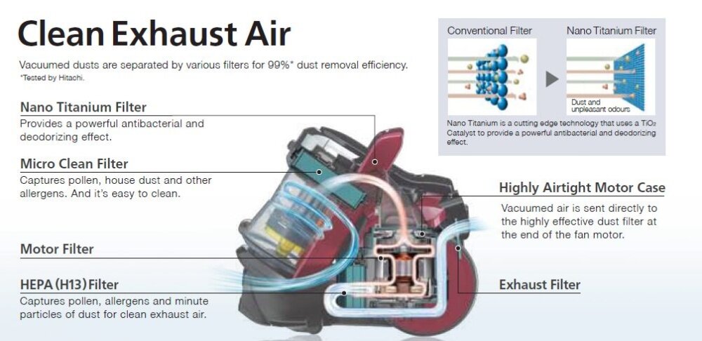 Clean Exhaust Air 01