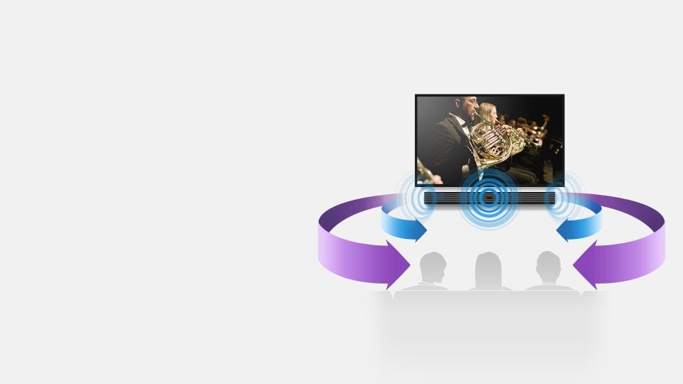 Enhanced surround sound from a wider range of listening positions
