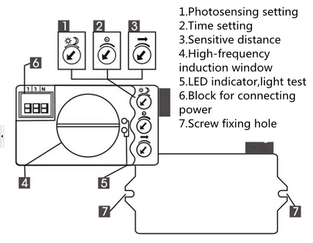 Generic Microwave Smart Motion Sensor Light Radar Switch Ceiling