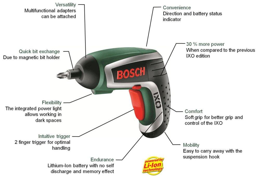 bosch cordless driver ixo iii