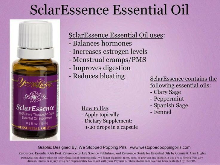 Living Young SclarEssence Essential Oil *15ml 11street Malaysia