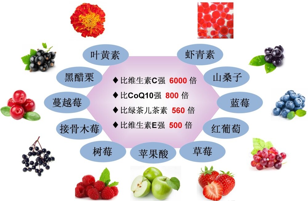 cellglo crystal eyes