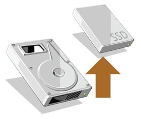 PC Upgrade to larger hard drive faster solid state drive PC Upgrade to larger hard drive faster solid state drive