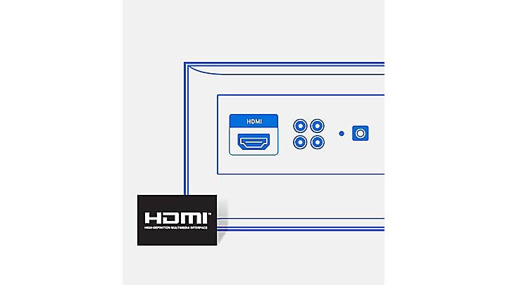 Bringing a full multimedia experience into your living room