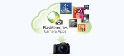 Picture of RX10 II with 24–200 mm F2.8 Lens