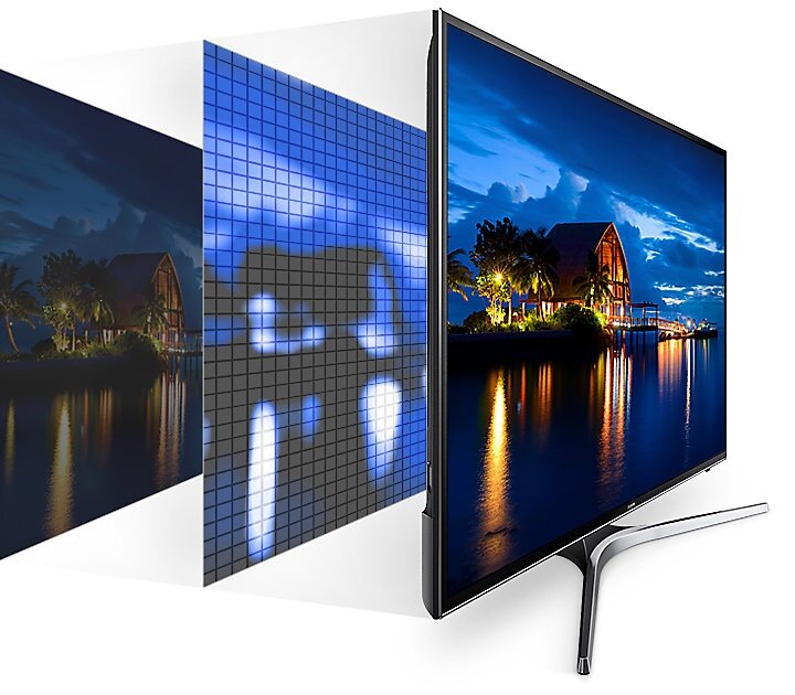 MU6100 Flat Smart 4K UHD TV: UHD Dimming