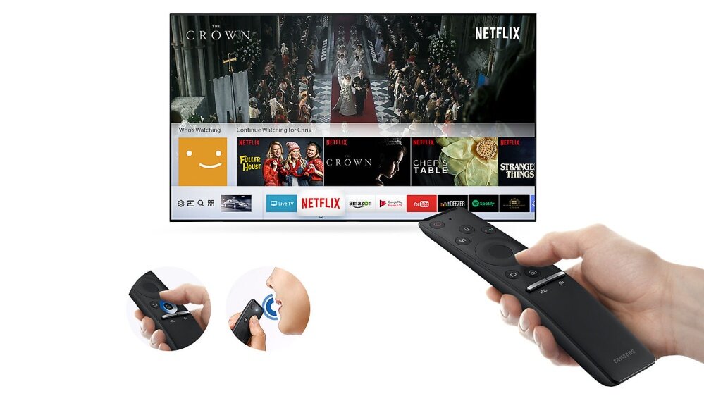 M5500 Smart Full HD TV: One remote control
