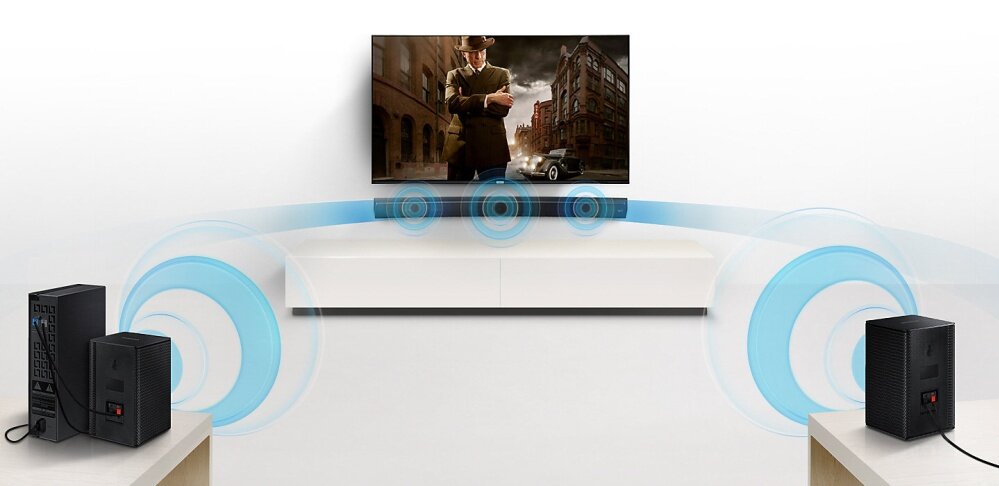 Wireless surround sound ready