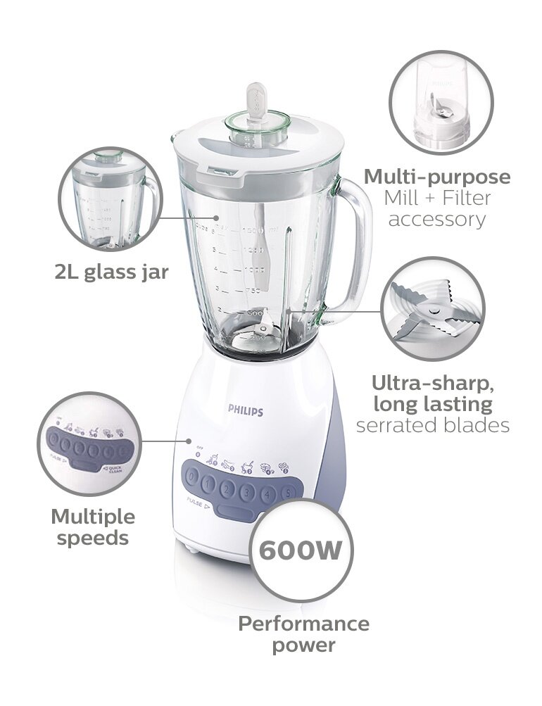 philips blender 600w 2l glass jar multi mill hr2116 philips blender 600w 2l glass jar multi mill hr2116