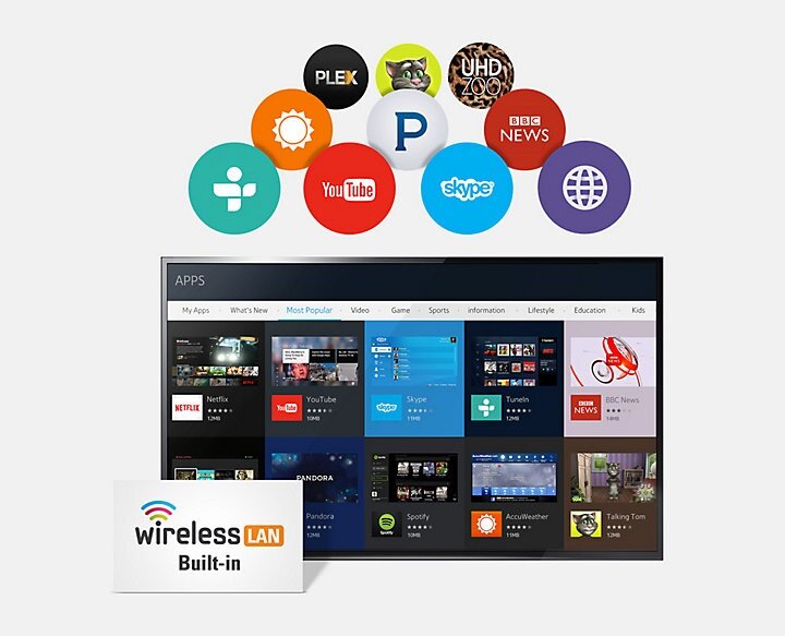 Access the Internet without wires