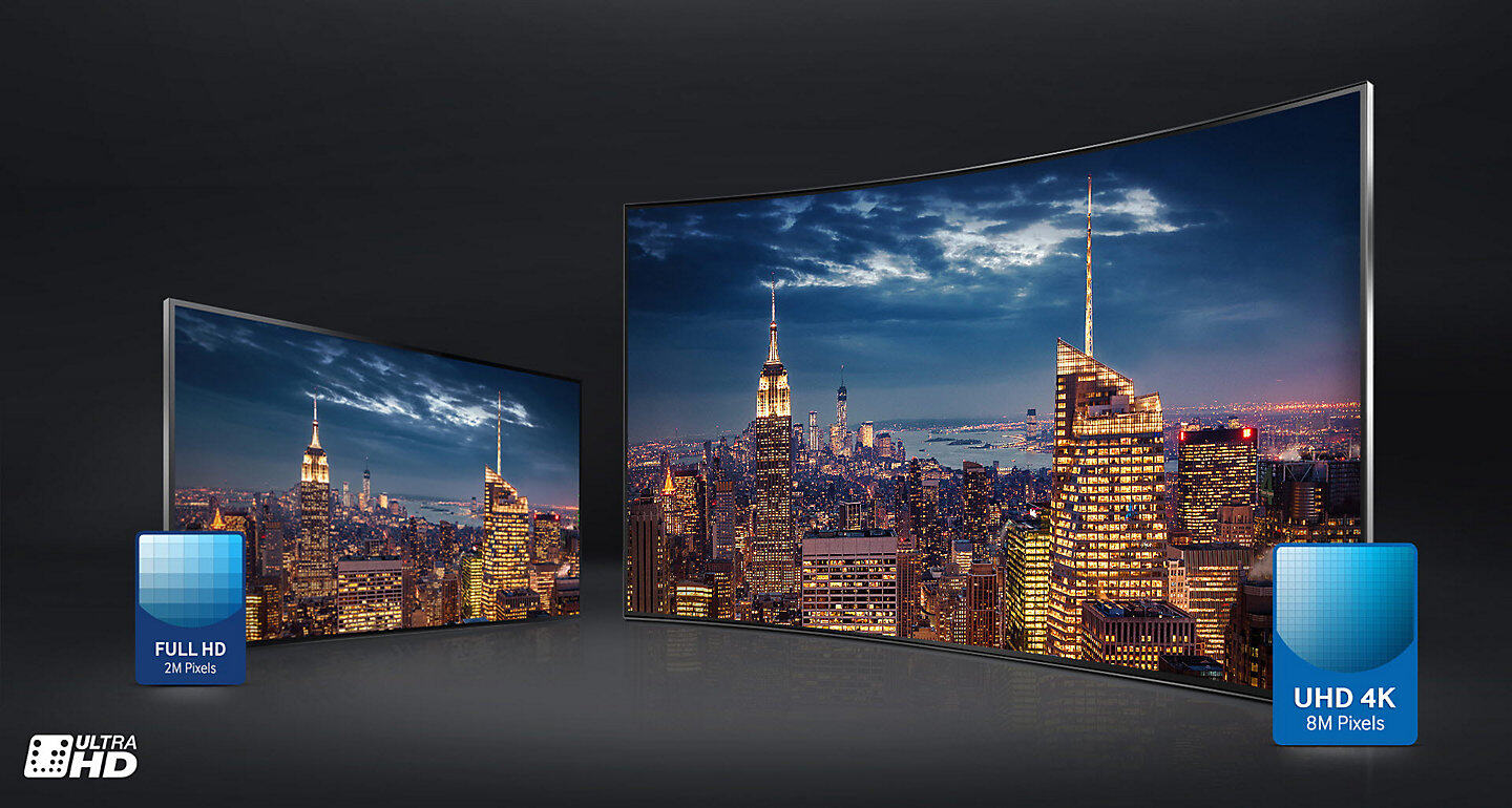 4 times the Full HD resolution