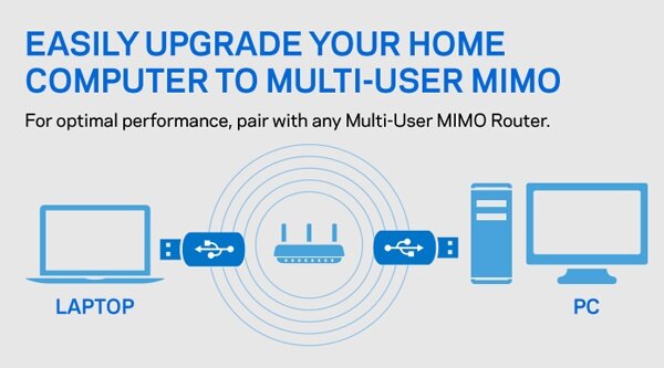 Easily Bring MU-MIMO to Your Home